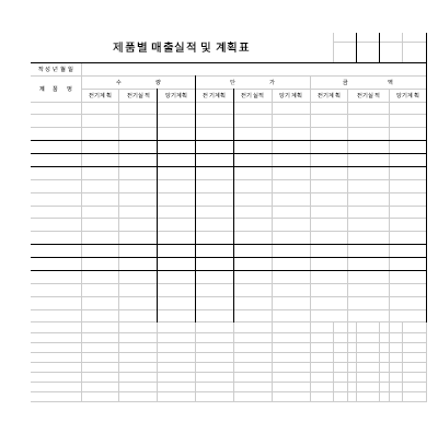 제품별 매출실적 및 계획표